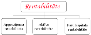 rentabilitate.png