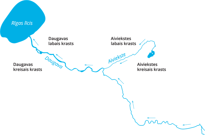 YCUZD_260416_8128_upes_kustība.png