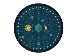 shutterstock_362645255_geocentrism_ģeocentrisms.jpg