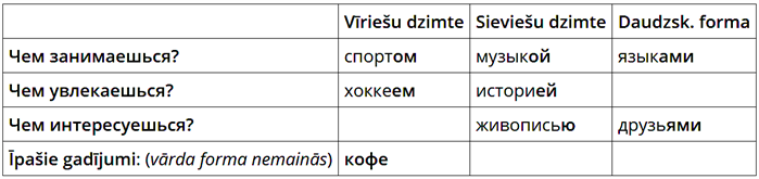 51 teorija tabula 14.png