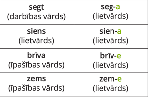 YCUZD_220816_4274_tabula 2_zaļa_izlabota.png