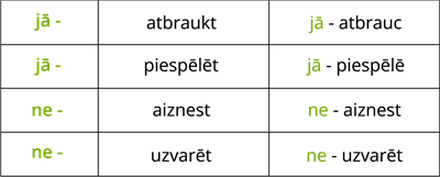 YCUZD_220811_4245_tabula 2_zaļa.png