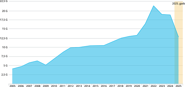 YCUZD_251029_7717_grafiks_2.png