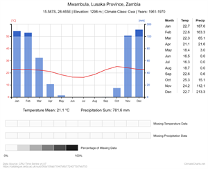 climate-chart (25).png