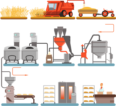 YCUZD_221117_4714_maizes ražošana.png