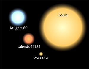 YCUZD_250725_7464_zvaigznes mazākas par sauli.png