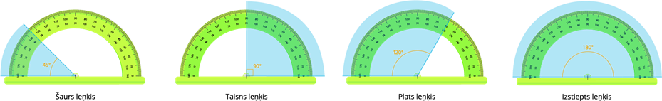 YCUZD_250312_7172_leņķu veidi_iekrāsots.png