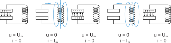 YCUZD_251031_elektromagnētiskie viļņi_42.png