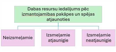 pcatjaunosanas.jpg