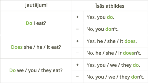 YCUZD_260123_7931_vienkāršā tagadne.png