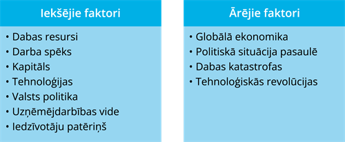 YCUZD_250103_6956_kas veido valsts saimniecību.png