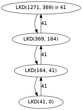 teo_02 LKD_izsaukumi.png