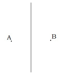 Aksi-ül-ü simetrija 1.jpg
