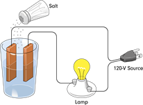 YCUZD_220815_4283_electric current wires.png