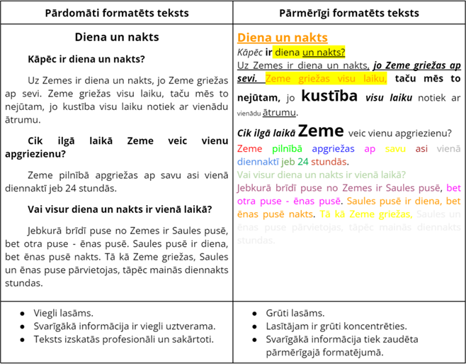 YCUZD_240821_parmerigi_formatets_teksts.png