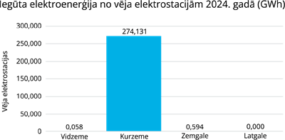 YCUZD_260707_8342_grafiks_3.png