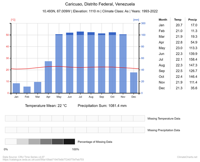 climate-chart (31).png
