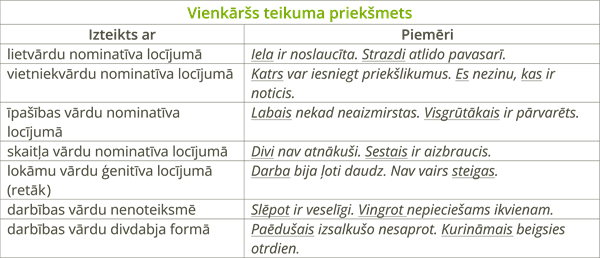 YCUZD_260831_8500_tabula_vnk_teik_prts.png