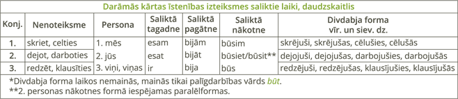 YCUZD_250910_7604_dar_ k_isten_izt_saliktie_ dsk_4.png