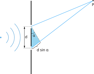 YCUZD_251031_gaismas viļņi_22.png