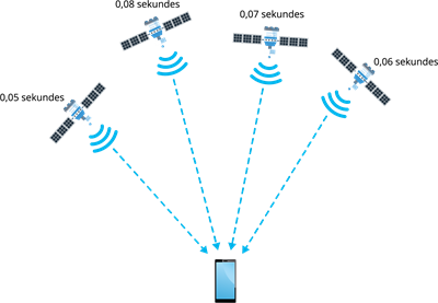 YCUZD_260907_8525_signāls_2.png