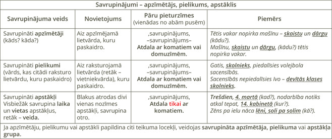 YCUZD_251020_7691_savrupin_apz_apst_piel.png