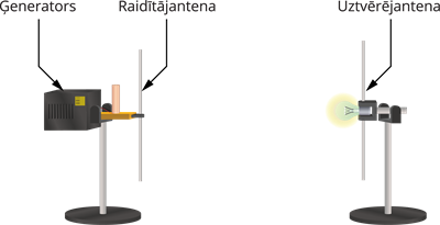 YCUZD_251031_elektromagnētiskie viļņi_39.png