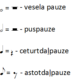 notis un pauzes.png