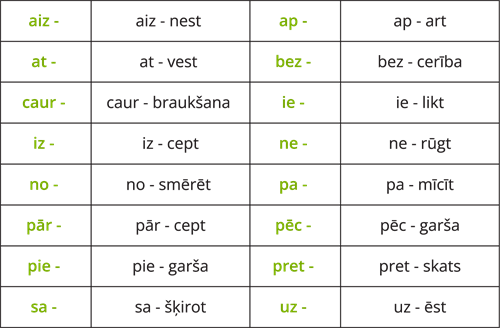 YCUZD_220811_4244_tabula 1_zaļa.png