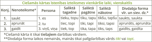 YCUZD_250910_7604_ciesh_ k_isten_izt_saliktie_ dsk_8.png