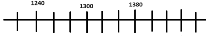 skaitlu_taisne.png