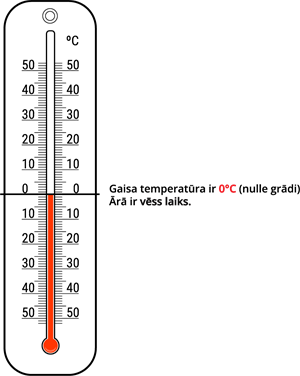 YCUZD_251007_0_grādi.png