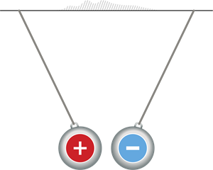 elektriska lauka intensitate_3.png