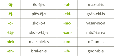 YCUZD_260512_4245_tabula 1_zaļa.png