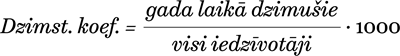 YCUZD_260804_8417_dzimstības koeficients.png