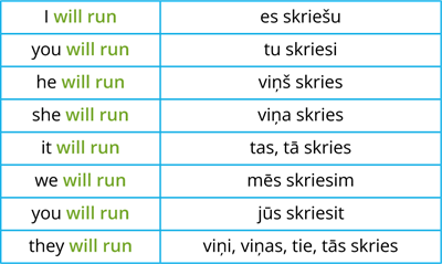 will affirmative.png