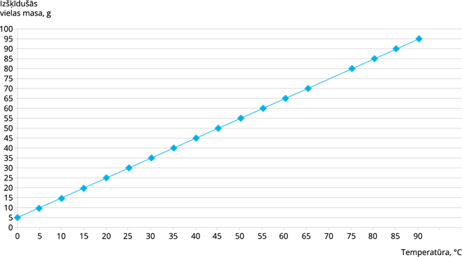YCUZD_250522_8231_grafiks_2.png