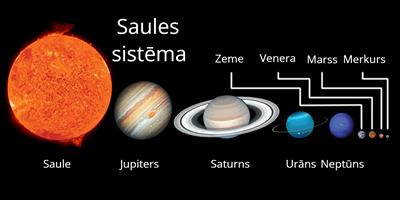 YCUZD_220926_4509_Saules sistēma.jpg