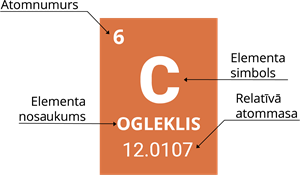 YCUZD_260409_8129_atoma raksturojums.png