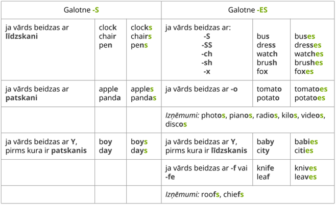 liela galotnes peleka.png