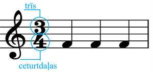 ANDA_250227_taksmēra lasīšana.png