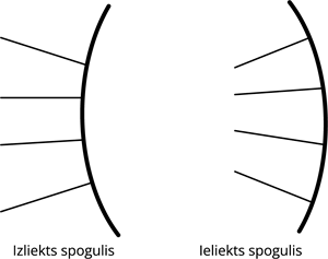 YCUZD_250522_8231_spogulis.png