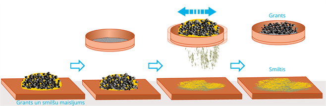 YCUZD_221121_4716_grants un smiltis.png