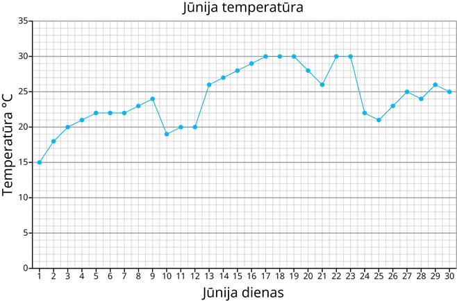 YCUZD_230812_5431_diagramma_2_3.png