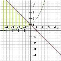 7. uzd nepareiza3.jpg
