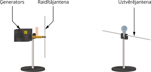 YCUZD_251031_elektromagnētiskie viļņi_38.png