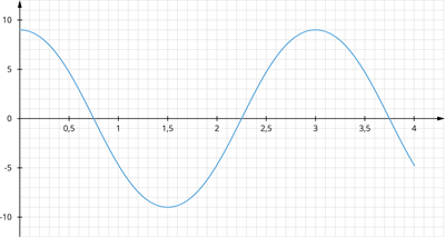 YCUZD_251031_elektromagnētiskie viļņi_23 (1).png