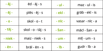 YCUZD_220811_4245_tabula 1_zaļa (1).png