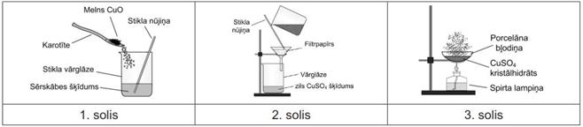 kristalu iegushana.jpg