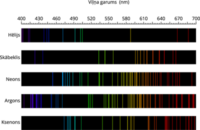 YCUZD_260414_8136_emisijas.png